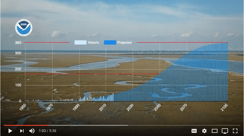 screen shot from NOAA video about CISA/RISA work